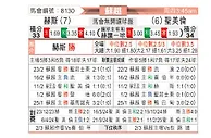 [苏超] 哈茨vs圣米伦