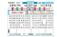 [法足杯] 布雷斯特vs敦刻尔克