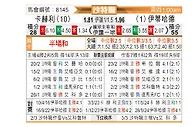 [沙特联] 塞哈特海湾vs吉达联合