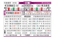 [日职联] 町田泽维亚vs东京绿茵