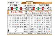 [沙特联] 利雅得体育vs费哈