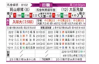 [日职联] 冈山绿雉vs大阪钢巴