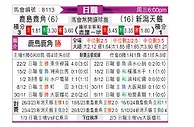 [日职联] 鹿岛鹿角vs新泻天鹅