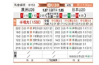 [亚洲杯U20] 澳大利亚U20vs日本U20