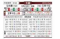 [卡塔联] 阿尔科尔vs威柯拉