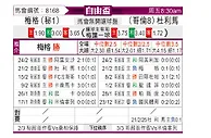 [自由杯] 梅尔加vs托利马体育