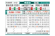 [南超杯] 博塔弗戈vs竞技俱乐部