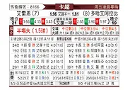 [卡塔联] 阿尔赖扬vs阿拉比SC