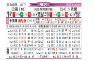 [英乙] 巴洛vs卡利斯尔联