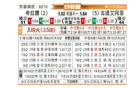 [沙特联] 利雅得新月vs吉达国民