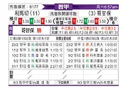 [智利甲] 利马切颜色vs科金博