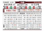 [卡塔联] 多哈艾阿里vs舒马尔