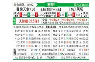 [意甲] 佛罗伦萨vs莱切