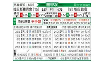 [墨甲秋] 拉巴斯竞技vs塔巴蒂奥
