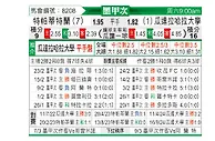 [墨甲秋] 帕蒂特兰德莫雷洛斯vs哥达拿查拉大学