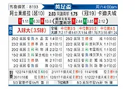 [英足杯] 阿斯顿维拉vs卡迪夫城