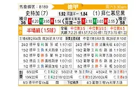 [德甲] 斯图加特vs拜仁慕尼黑