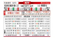 [西甲] 马德里竞技vs毕尔巴鄂竞技