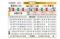 [德甲] 圣保利vs多特蒙德