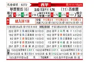 [西甲] 巴列卡诺vs塞维利亚
