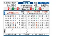 [英总杯] 曼彻斯特城vs普利茅斯