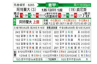 [意甲] 亚特兰大vs威尼斯