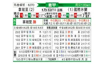 [意甲] 那不勒斯vs国际米兰