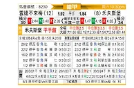 [德甲] 云达不莱梅vs沃尔夫斯堡