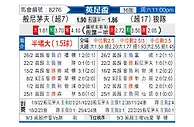 [英总杯] 伯恩茅斯vs狼队