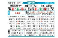 [阿甲] 圣洛伦索vs竞技俱乐部