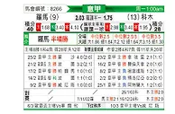 [意甲] 罗马 vs 科莫