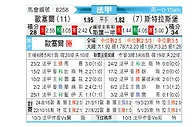 [法甲] 欧塞尔vs斯特拉斯堡