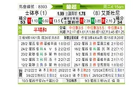 [葡超] 里斯本竞技vs埃斯托里尔