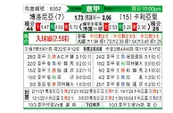 [意甲] 博洛尼亚vs卡利亚里