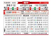 [西甲] 马洛卡vs阿拉维斯