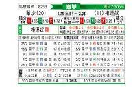 [意甲] 蒙扎 vs 都灵