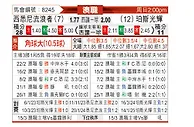 [澳超] 西悉尼流浪者vs珀斯光荣