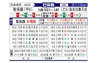 [巴圣锦] 圣保罗vs诺瓦里桑蒂诺