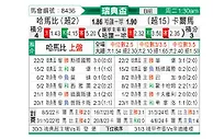 [瑞典杯] 哈马比vs卡尔马