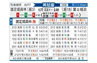 [英足杯] 诺丁汉森林vs伊普斯维奇