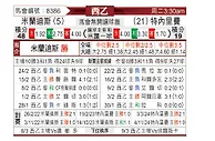 [西乙] 米兰德斯vs特内里费