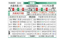 [韩K联] 大田市民vs水原FC