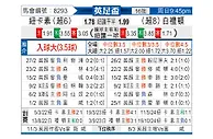 [英足杯] 纽卡斯尔联vs布莱顿