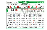 [意甲] AC米兰vs拉齐奥