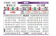 [英甲] 韦康比流浪者vs伯顿
