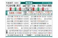 [美冠杯] 洛杉矶FCvs哥伦布机员