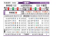 [英甲] 林肯城vs克劳利