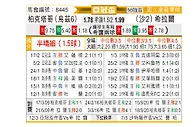 [亚冠] 塔什干棉农vs利雅得新月
