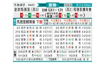 [欧冠] 皇家马德里vs马德里竞技