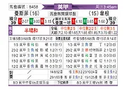 [英甲] 曼斯菲特vs维冈竞技